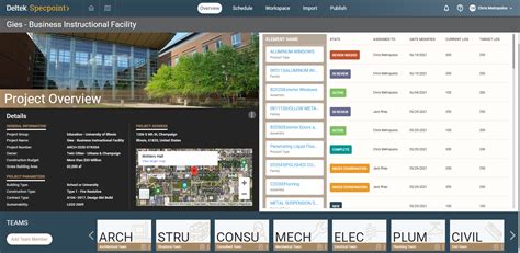Reviews Deltek employee ratings and reviews .